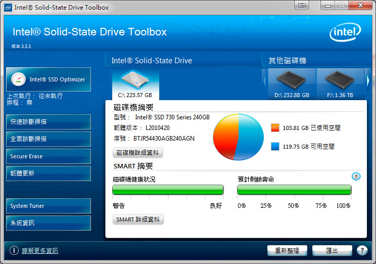 Intel 730 SSD 240GB Toolbox