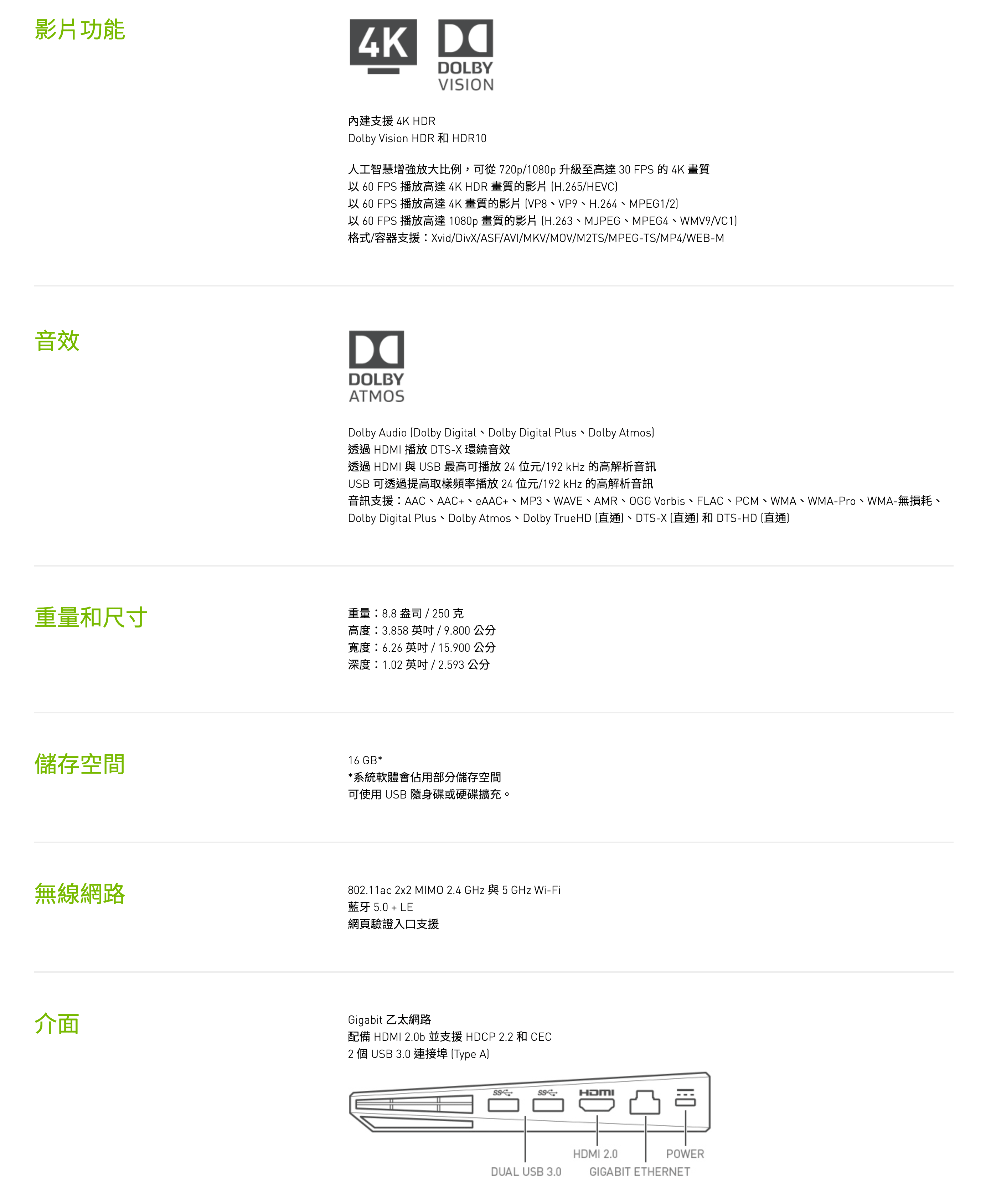  NVIDIA Shield TV Pro Carlos Life Book